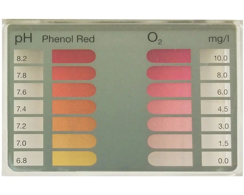 Nuancier pour déterminer le pH et la teneur en oxygène
