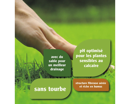 Informations sur le pH optimisé, sable pour un meilleur drainage, sans tourbe et structure fibreuse aérée