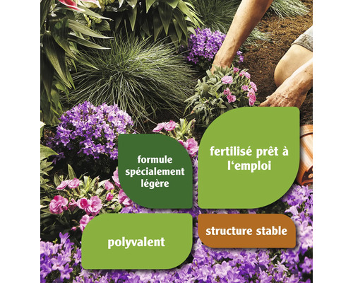 Scène de jardin avec des plantes fleuries et des indications sur une formule légère, fertilisée prête à l''emploi, polyvalente et une structure stable.