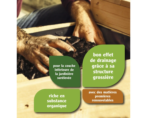 Application de terre dans un potager surélevé avec informations sur le drainage et les substances organiques