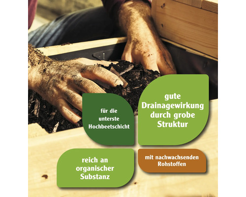 "Hände befüllen ein Hochbeet mit Erde