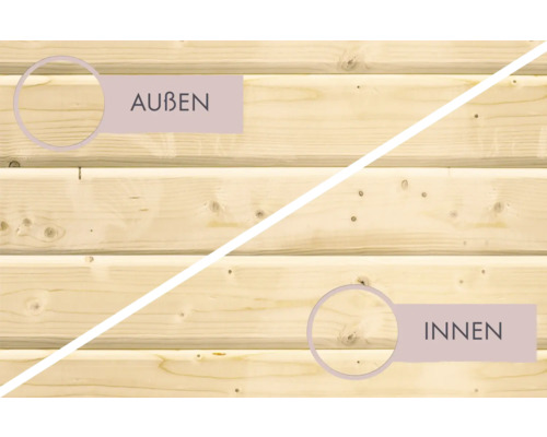 Holzwand mit Darstellung der Innen- und Aussenseite