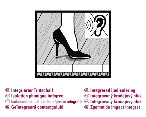 Symbole pour isolation phonique intégrée