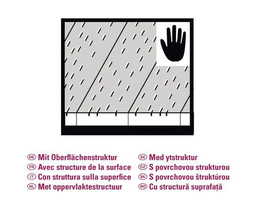 Symbol für Oberflächenstruktur
