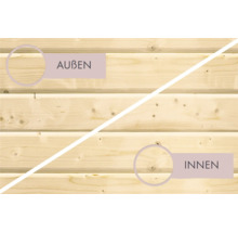 Holzprofil mit Darstellung der Aussen- und Innenseite