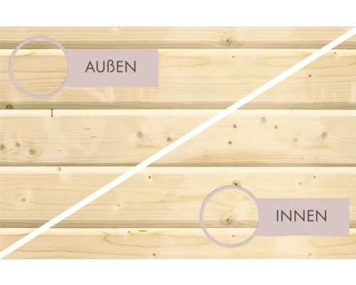 Holzprofil mit Darstellung der Aussen- und Innenseite