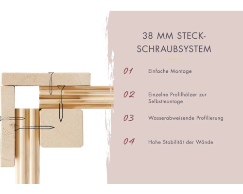 38 Millimeter Steckschraubsystem Aufbau mit Holzdetails