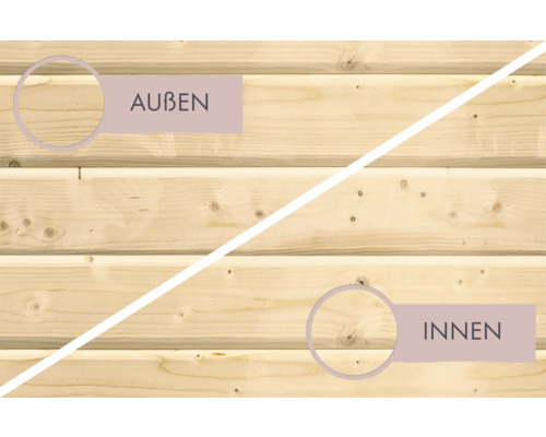 Holzwand mit Markierungen für Aussen und Innen