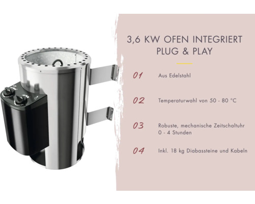 Saunaofen aus Edelstahl mit 3,6 Kilowatt Leistung