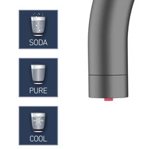 Wasserhahn mit Symbolen für Soda, gefiltertes und gekühltes Wasser