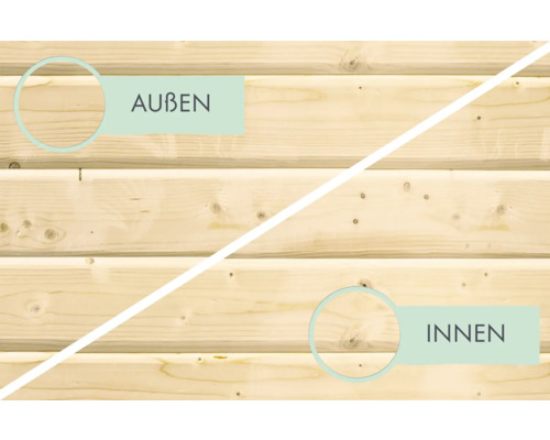 Holzwand mit Darstellung der Innen- und Aussenseite