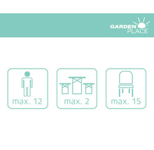 Maximale Anzahl Personen, Tische und Stühle Symbole