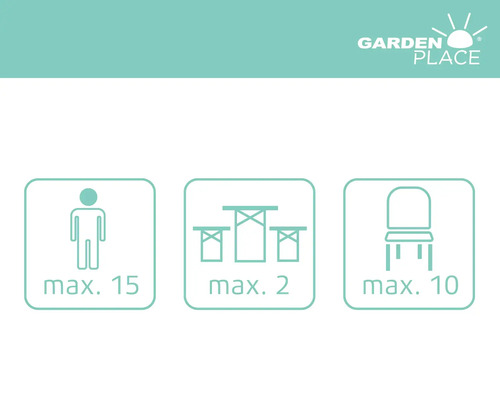 Nombre maximal de personnes, de tables et de chaises