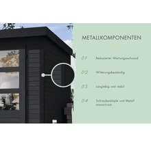 Gartenhaus Karibu Metalwood 4C Blech anthrazit 322 x 236,5 cm anthrazit
