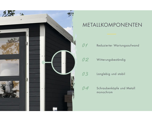 Detailansicht eines Gartenhauses mit Informationen zu Metallkomponenten: geringer Wartungsaufwand, wetterbeständig, langlebig und stabil, Schraubenköpfe und Metall monochrom.