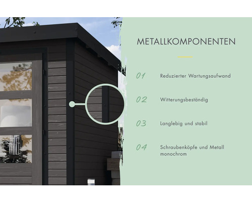Detailansicht Metallkomponenten Gartenhaus: reduziert Wartungsaufwand, witterungsbeständig, langlebig, stabile Schraubenköpfe und Metall monochrom