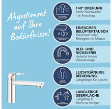 GROHE Küchenarmatur START LOOP 2020 chrom 31714000