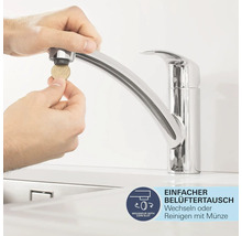 GROHE Küchenarmatur START LOOP 2020 chrom 31714000