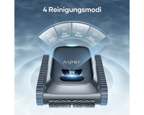 Aiper Logo auf einem Poolreinigungsroboter mit vier Reinigungsmodi: Auto, Nur Boden, Nur Wand und Eco