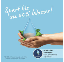 Symbolbild für bis zu 45 Prozent Wassereinsparung