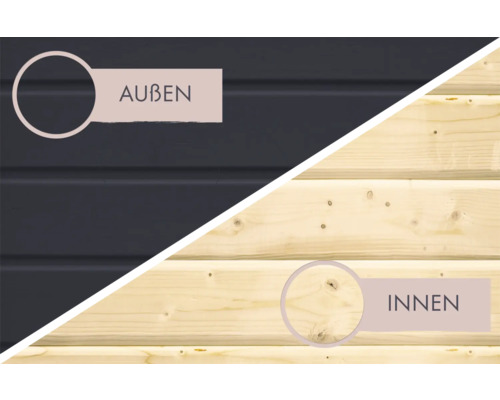 Darstellung der Aussen- und Innenseite einer Holzwand