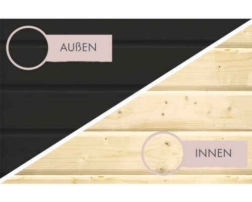 Aussen- und Innenansicht von Holzpaneelen