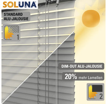 Store vénitien en alu SOLUNA DIM-OUT gris 40x130 cm, avec 20% de lamelles supplémentaires pour un meilleur obscurcissement