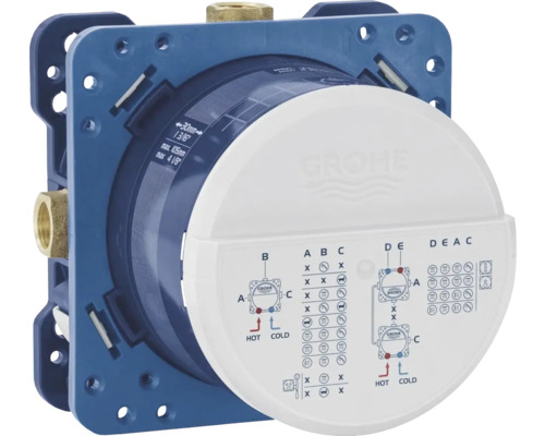 Grohe Rohbauset für Armaturen mit schematischer Darstellung