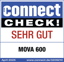 Label Connect Check Sehr Gut