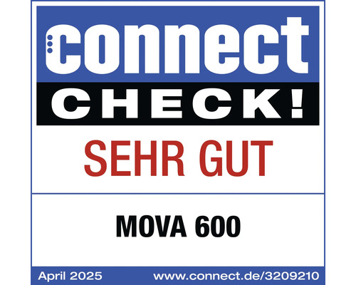 Label Connect Check Sehr Gut
