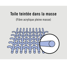 Illustration de tissu acrylique teint dans la masse