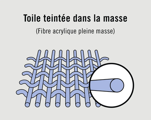Illustration de tissu acrylique teint dans la masse
