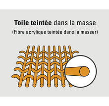 Représentation de tissu teinté dans la masse