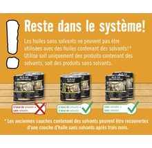 Informations sur l''utilisation des huiles à bois avec et sans solvants