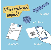 Abbildung von Werkzeug, Montage, Anleitung und Video als schnelle Hilfsmittel