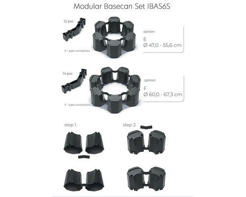 Modulares Basecan Set IBAS6S mit E- und F-Verbindern und Durchmesseroptionen