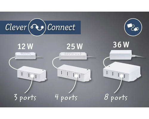 Système de prise Clever Connect avec 3, 4 et 8 ports