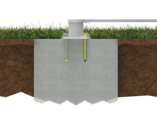 Fondation avec ancrages au sol en coupe transversale