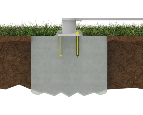 Querschnitt eines Betonfundaments mit Befestigungselementen