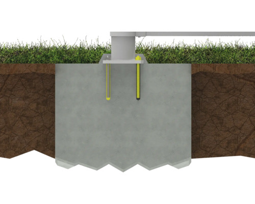 Fundament für den Garten mit Bodenanker