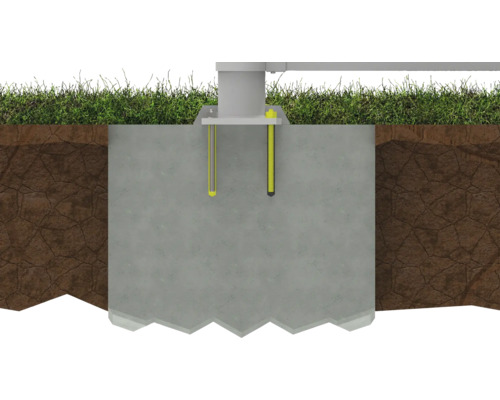 Fundament mit Befestigungsschrauben im Boden