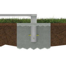 Ancre de poteau dans le sol avec placage de gazon et fondation en béton