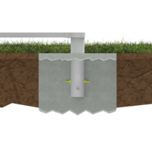 Illustration d''un poteau de clôture, ancré dans du béton dans le sol.