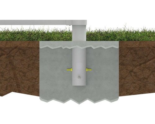Illustration eines Zaunpfostens, der in Beton im Boden verankert ist.