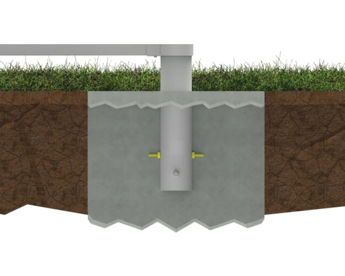 Pfostenanker in Betonfundament im Boden