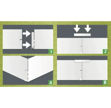 Illustration du montage d''un profilé de protection d''angle