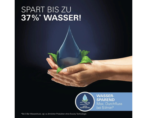 Symbolbild für Wassersparen mit Wassertropfen in den Händen