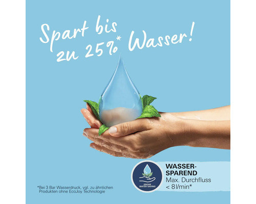 Wassersparende Technologie: Hände halten Wassertropfen mit Blättern