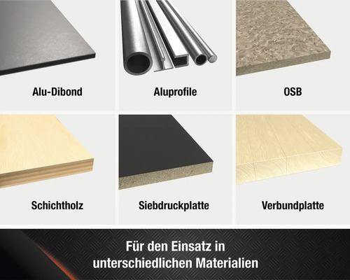 Produktübersicht verschiedener Materialien: Alu-Dibond, Aluprofile, OSB-Platte, Schichtholz, Siebdruckplatte und Verbundplatte