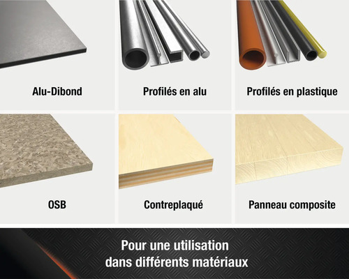 Présentation des produits : panneau composite aluminium, profilés en aluminium, profilés en plastique, panneau OSB, contreplaqué, panneau composite